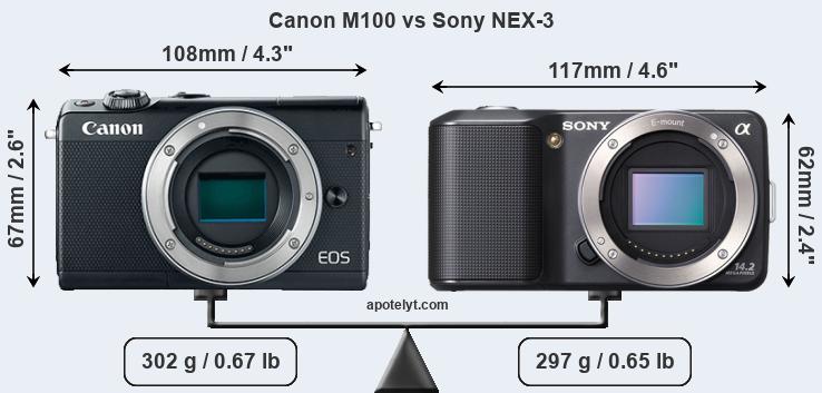 Size Canon M100 vs Sony NEX-3