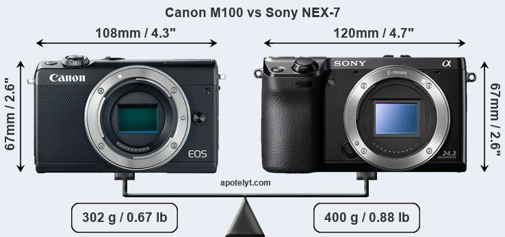 Size Canon M100 vs Sony NEX-7