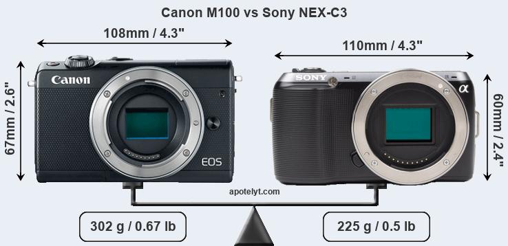 Size Canon M100 vs Sony NEX-C3