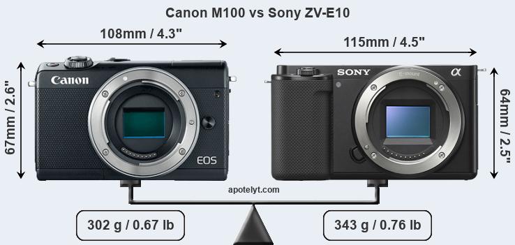 Size Canon M100 vs Sony ZV-E10
