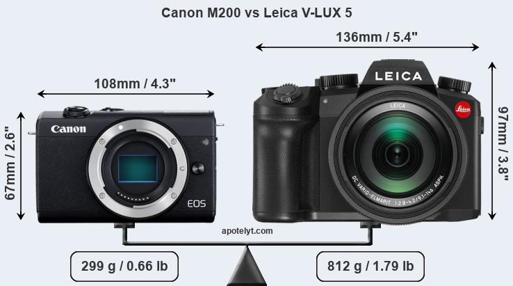 Size Canon M200 vs Leica V-LUX 5