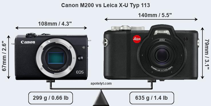 Size Canon M200 vs Leica X-U Typ 113