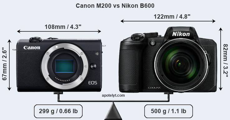 Size Canon M200 vs Nikon B600