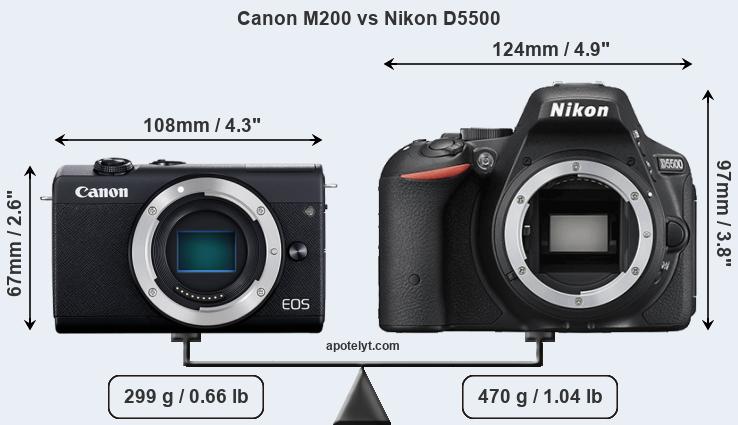 Size Canon M200 vs Nikon D5500
