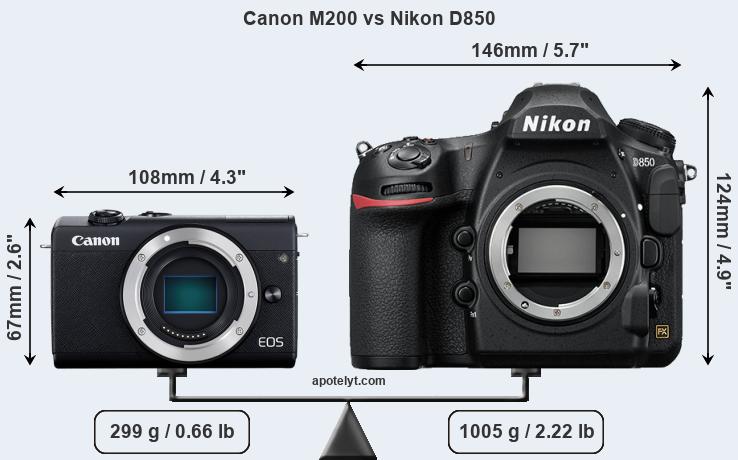 Size Canon M200 vs Nikon D850