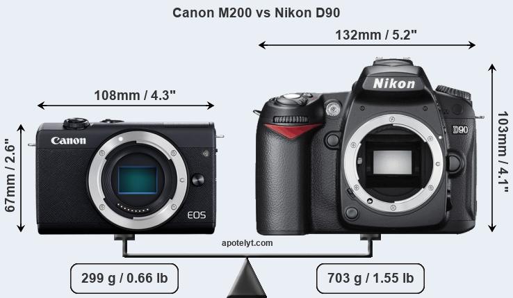 Size Canon M200 vs Nikon D90