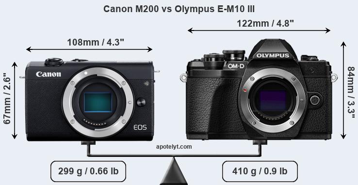 Size Canon M200 vs Olympus E-M10 III