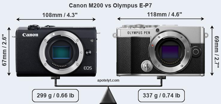 Size Canon M200 vs Olympus E-P7