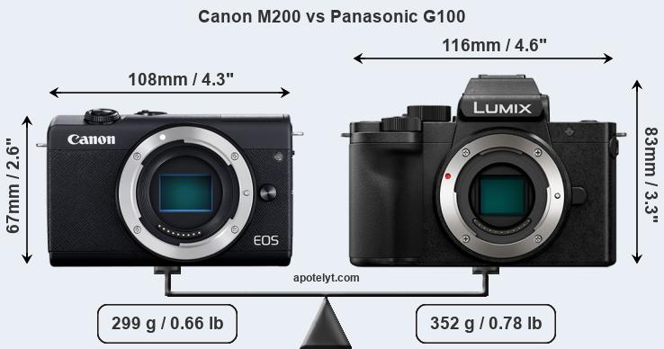 Size Canon M200 vs Panasonic G100