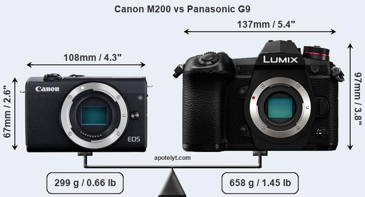 Size Canon M200 vs Panasonic G9