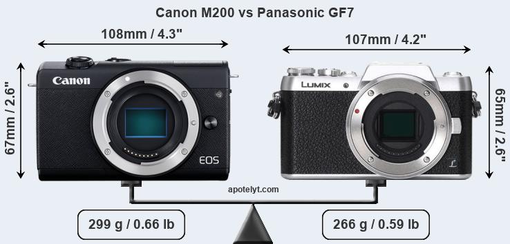 Size Canon M200 vs Panasonic GF7