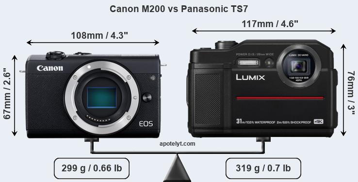 Size Canon M200 vs Panasonic TS7