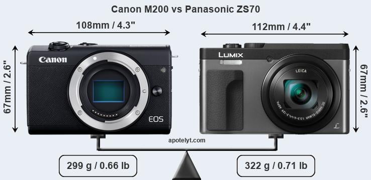 Size Canon M200 vs Panasonic ZS70