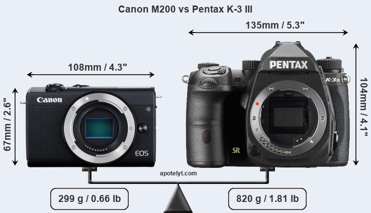 Size Canon M200 vs Pentax K-3 III