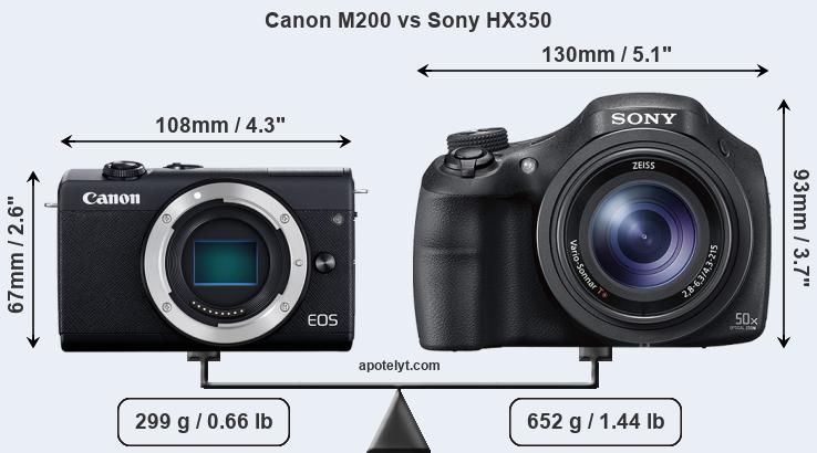 Size Canon M200 vs Sony HX350