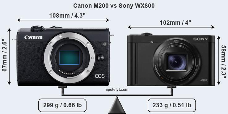 Size Canon M200 vs Sony WX800
