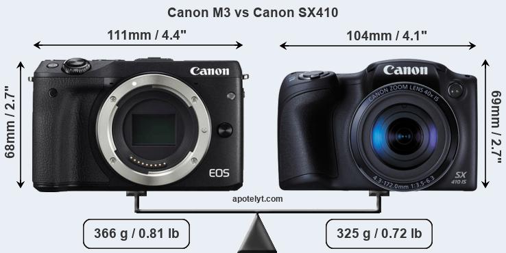 Size Canon M3 vs Canon SX410
