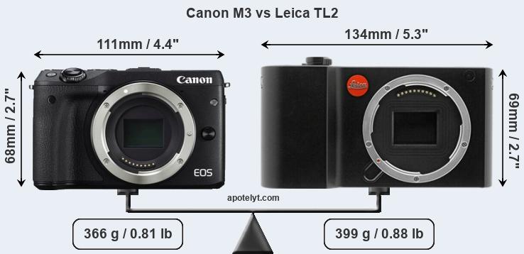 Size Canon M3 vs Leica TL2