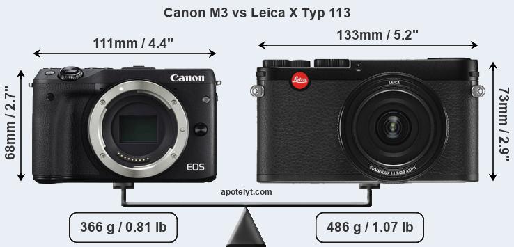 Size Canon M3 vs Leica X Typ 113