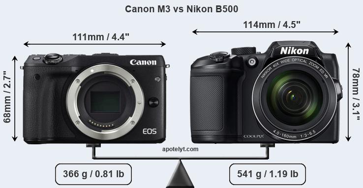 Size Canon M3 vs Nikon B500