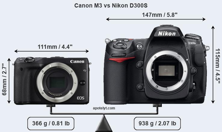 Size Canon M3 vs Nikon D300S