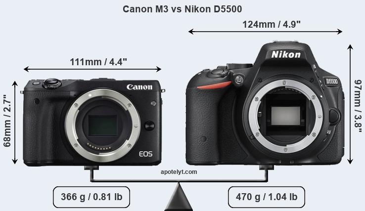 Size Canon M3 vs Nikon D5500