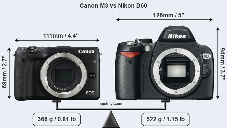 Size Canon M3 vs Nikon D60