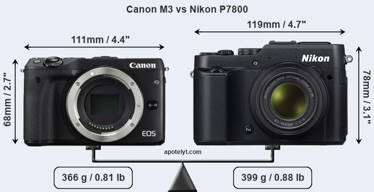 Size Canon M3 vs Nikon P7800