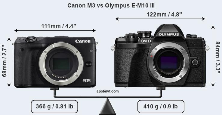 Prestige Bonus Geschatte Canon M3 vs Olympus E-M10 III Comparison Review