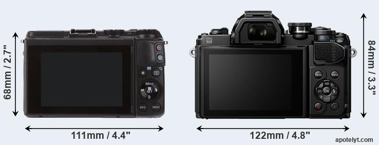 Prestige Bonus Geschatte Canon M3 vs Olympus E-M10 III Comparison Review