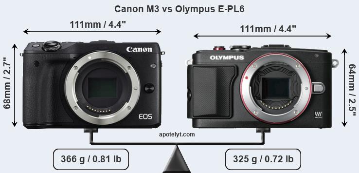 Size Canon M3 vs Olympus E-PL6