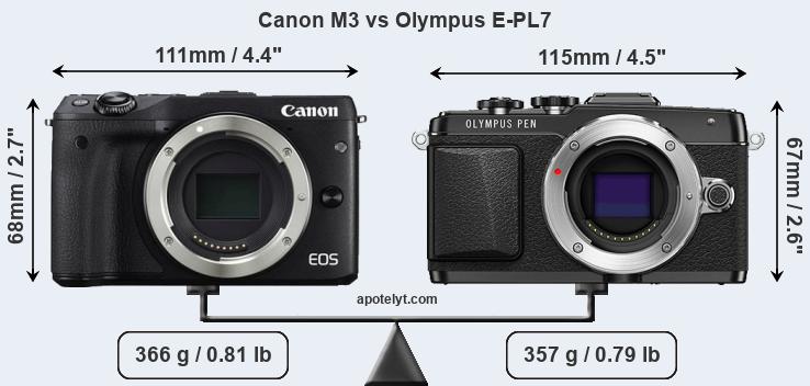 Size Canon M3 vs Olympus E-PL7