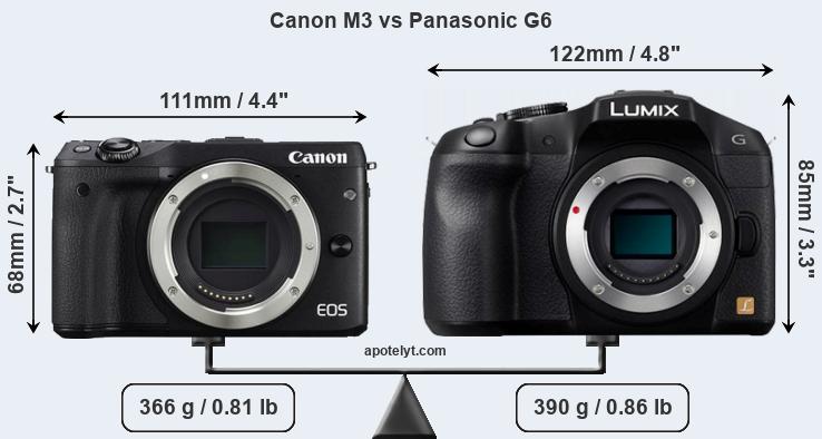 Size Canon M3 vs Panasonic G6