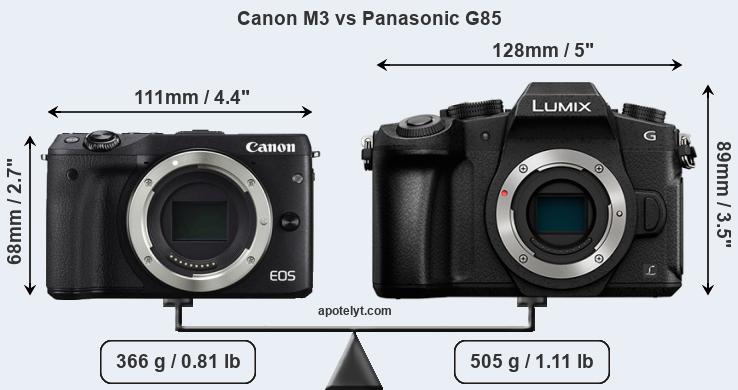 Size Canon M3 vs Panasonic G85