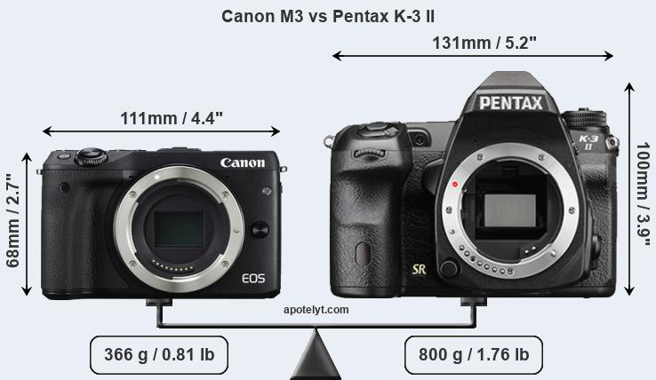 Size Canon M3 vs Pentax K-3 II