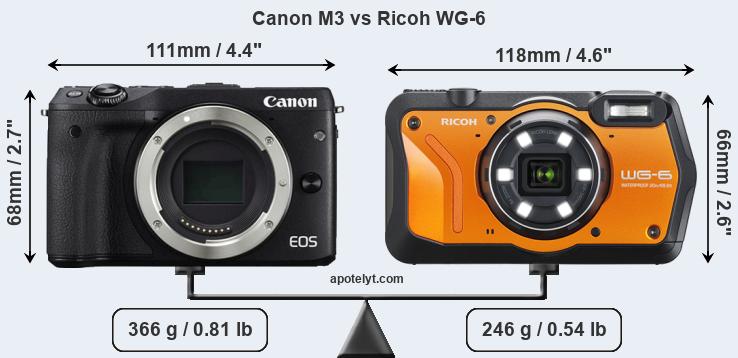 Size Canon M3 vs Ricoh WG-6
