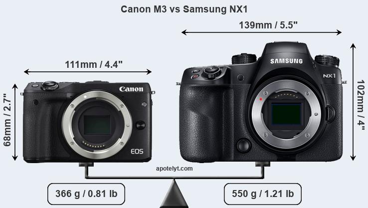 Size Canon M3 vs Samsung NX1