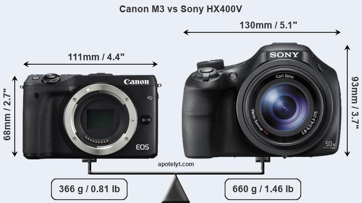 Size Canon M3 vs Sony HX400V