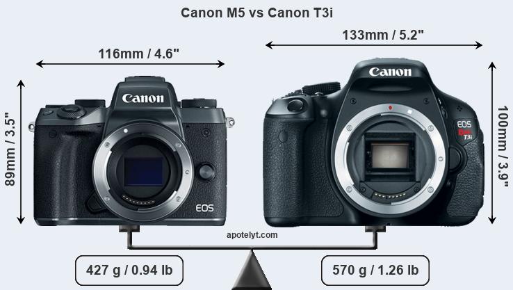 Size Canon M5 vs Canon T3i