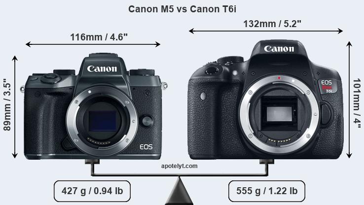 Size Canon M5 vs Canon T6i