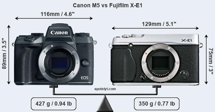 Size Canon M5 vs Fujifilm X-E1