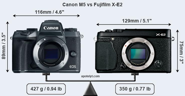 Size Canon M5 vs Fujifilm X-E2