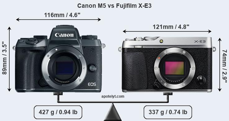 Size Canon M5 vs Fujifilm X-E3
