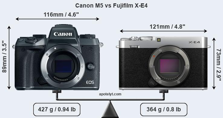 Size Canon M5 vs Fujifilm X-E4