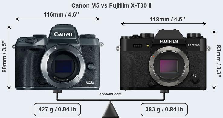 Size Canon M5 vs Fujifilm X-T30 II