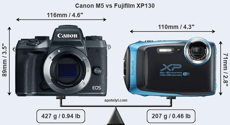 Size Canon M5 vs Fujifilm XP130
