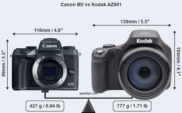 Size Canon M5 vs Kodak AZ901