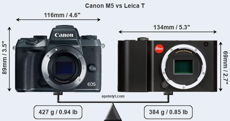 Size Canon M5 vs Leica T
