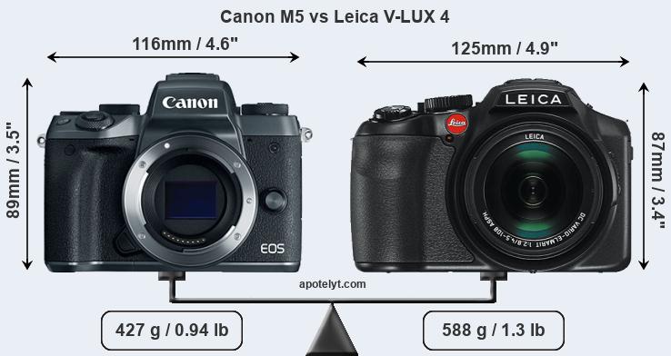 Size Canon M5 vs Leica V-LUX 4