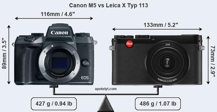 Size Canon M5 vs Leica X Typ 113